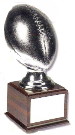 7745W Football